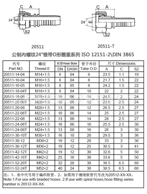 熱縮管帶膠和不帶膠的區別 帶膠熱縮管用的是什么膠