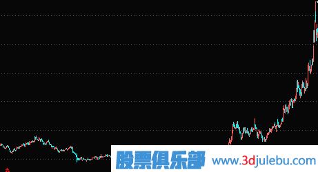 如何從扭虧為盈的股票中<a href=http://www.jctcp6.com/cgjq/xg/ target=_blank class=infotextkey>選股</a>