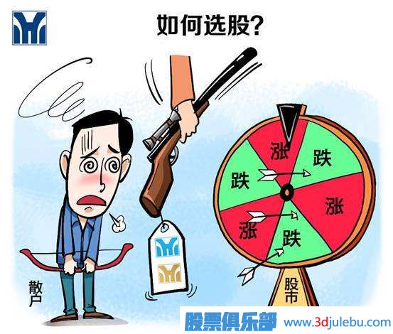 激進(jìn)型-穩(wěn)健型-進(jìn)取型-三種不同類(lèi)型的選股技巧