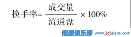 如何計算一只股票的莊家的持倉成本