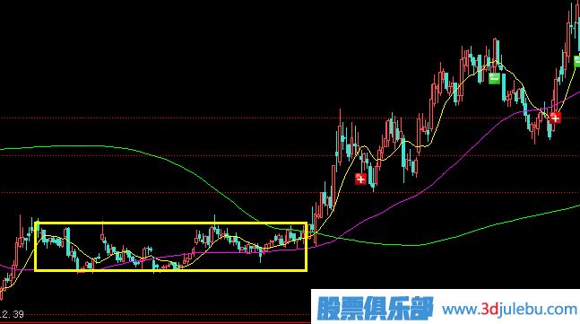 <a href=http://www.jctcp6.com/GPRM/zs/3692.html target=_blank class=infotextkey>主力</a>莊家是如何震倉嚇唬散戶的？莊家的五種震倉方式