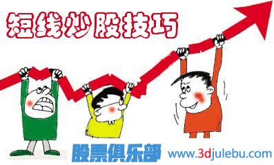 激進(jìn)型-穩(wěn)健型-進(jìn)取型-三種不同類(lèi)型的選股技巧