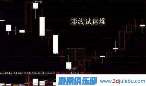 金牌操盤(pán)手深度剖析莊家洗盤(pán)伎倆，牢記幾個(gè)步驟，一擊識(shí)破莊家洗