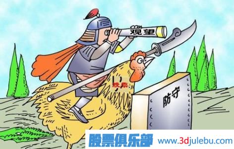 股票投資最重要的學(xué)會止損