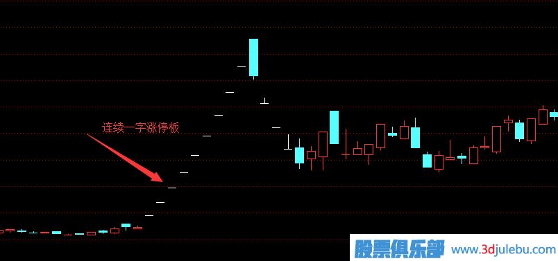 一字漲停板操盤(pán)策略,一字漲停板<a href=http://www.jctcp6.com/cgjq/mr/ target=_blank class=infotextkey>買(mǎi)入</a>絕技