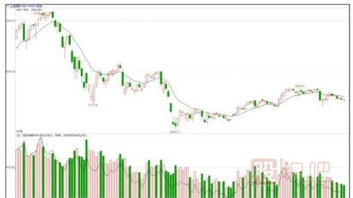 <a href=http://www.jctcp6.com target=_blank class=infotextkey>股票基礎(chǔ)</a>知識(shí)-<a href=http://www.jctcp6.com/GPRM/sy/789.html target=_blank class=infotextkey>炒股</a>小技巧
