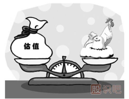 股票估值方法-市盈率相對(duì)估值法