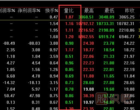 <a href=http://www.jctcp6.com/cgjq/dx/ target=_blank class=infotextkey><a href=http://www.jctcp6.com/GPRM/sy/1804.html target=_blank class=infotextkey>短線</a></a><a href=http://www.jctcp6.com/cgjq/ target=_blank class=infotextkey><a href=http://www.jctcp6.com/GPRM/sy/789.html target=_blank class=infotextkey>炒股</a>技巧</a>,如何預知<a href=http://www.jctcp6.com/GPRM/sy/1390.html target=_blank class=infotextkey>個股</a>盤中將要拉升