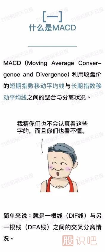 什么是<a href=http://www.jctcp6.com/jsfx/MACD/ target=_blank class=infotextkey>MACD</a>指標(biāo)（圖解）