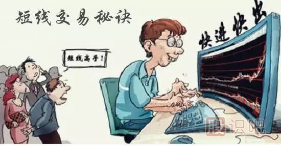 股票是做短線交易好？還是中長線投資好？數(shù)據(jù)告訴你怎么做選擇