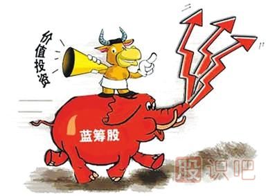 藍(lán)籌股是什么意思？藍(lán)籌股有哪些股票？