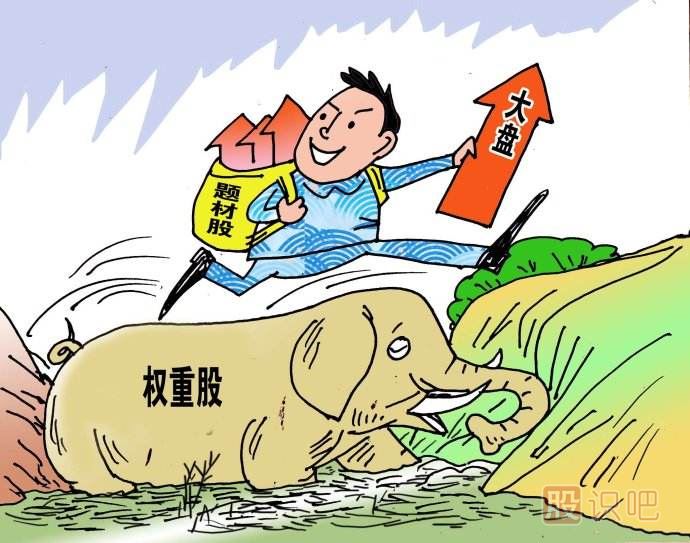 如何挖掘題材股-主力是如何選擇題材股的？