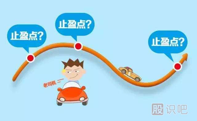 止損的方法-怎么設(shè)置股票止損點