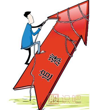 什么是趨勢(shì)？帶你深入了解股票的趨勢(shì)原理