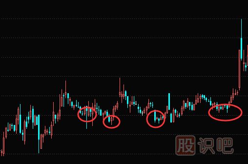股票解套技巧-補(bǔ)倉解套