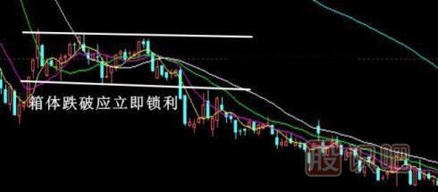 股票k線形態(tài)買(mǎi)賣(mài)點(diǎn)大全,k線圖經(jīng)典圖解