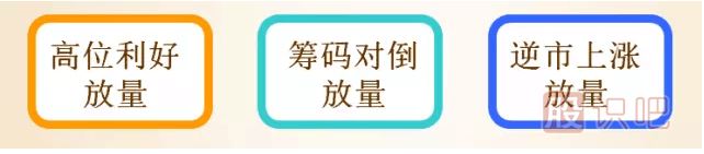 <a href=http://www.jctcp6.com/GPRM/sy/789.html target=_blank class=infotextkey>炒股</a>先看成交量,成交量紅色和綠色柱子介紹