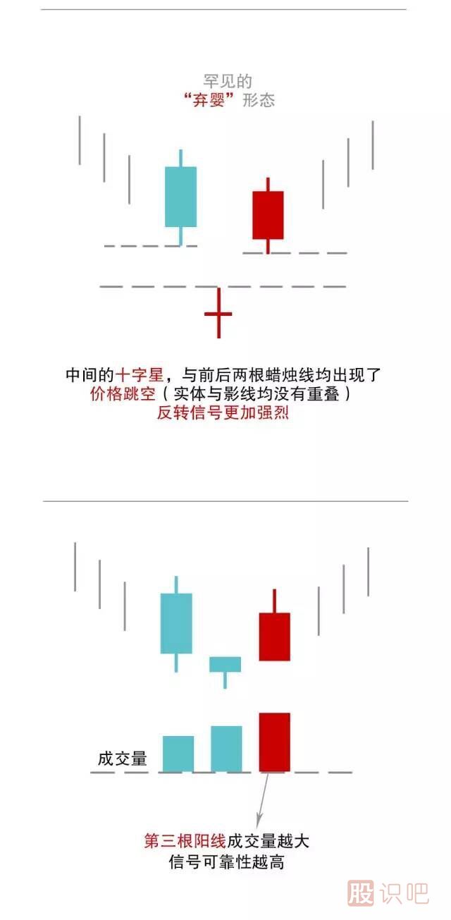 （啟明之星）