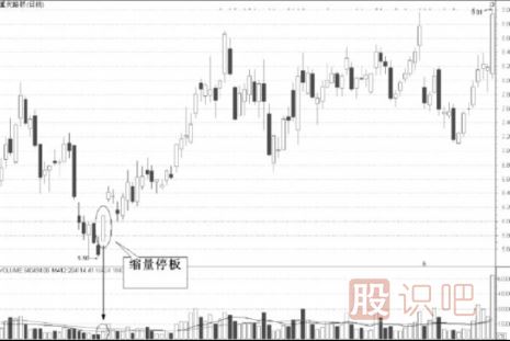縮量漲停意味著什么