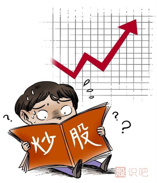短線操作前的風(fēng)險(xiǎn)收益分析