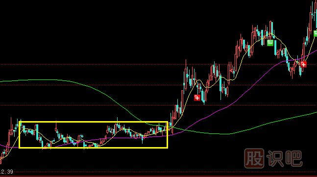 <a href=http://www.jctcp6.com/GPRM/zs/3692.html target=_blank class=infotextkey>主力</a>莊家是如何震倉嚇唬散戶的？莊家的五種震倉方式