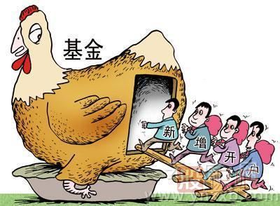 如何分析個(gè)股是被什么主力資金推動(dòng)的