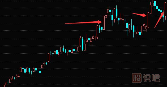 <a href=http://www.jctcp6.com/cgjq/zz/ target=_blank class=infotextkey>追漲</a>停板技巧-追<a href=http://www.jctcp6.com/GPRM/sy/870.html target=_blank class=infotextkey>漲停板</a>的核心技術(shù)點(diǎn)