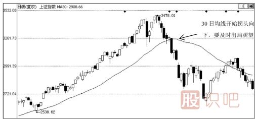 30日均線(xiàn)怎么看？30日均線(xiàn)短線(xiàn)支撐點(diǎn)看法