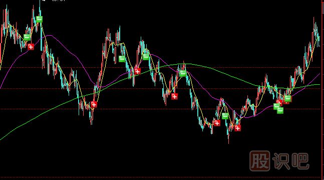 遇到<a href=http://www.jctcp6.com/GPRM/zs/3692.html target=_blank class=infotextkey>主力</a>打壓式建倉應(yīng)該如何應(yīng)對？