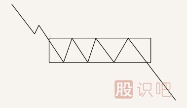 股票<a href=http://www.jctcp6.com/jsfx/K/ target=_blank class=infotextkey>K線</a>圖<a href=http://www.jctcp6.com/cgjq/mc/ target=_blank class=infotextkey>賣出</a>信號(hào)經(jīng)典圖解(圖解)