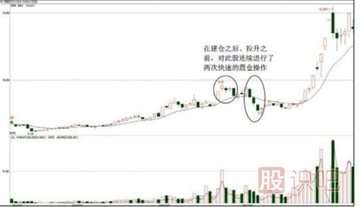 股票為什么要洗盤？