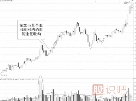 在成交量中尋短線<a href=http://www.jctcp6.com/cgjq/hm/ target=_blank class=infotextkey>黑馬</a>