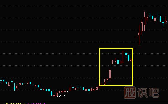利好發(fā)布前的<a href=http://www.jctcp6.com/cgjq/mr/ target=_blank class=infotextkey>買入</a>機(jī)會及個股案例