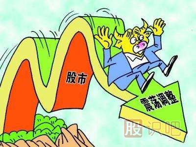 什么是震蕩市-震蕩市<a href=http://www.jctcp6.com/cgjq/xg/ target=_blank class=infotextkey>選股</a>操盤策略