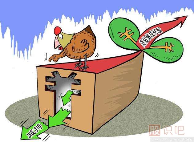 新股民如何做好資金與倉(cāng)位的分配管理