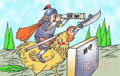 從股票的基本面與走勢技術分析主力的誘多手法