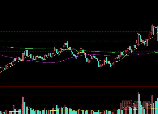 遇到低開(kāi)放量收長(zhǎng)陰<a href=http://www.jctcp6.com/jsfx/K/ target=_blank class=infotextkey>K線</a>形態(tài)操盤(pán)方法