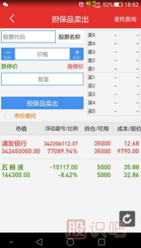 融資融券操作指南