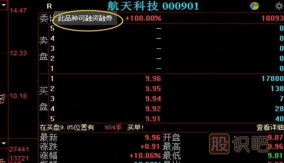 融資融券<a href=http://www.jctcp6.com/GPRM/sy/1390.html target=_blank class=infotextkey>個股</a>