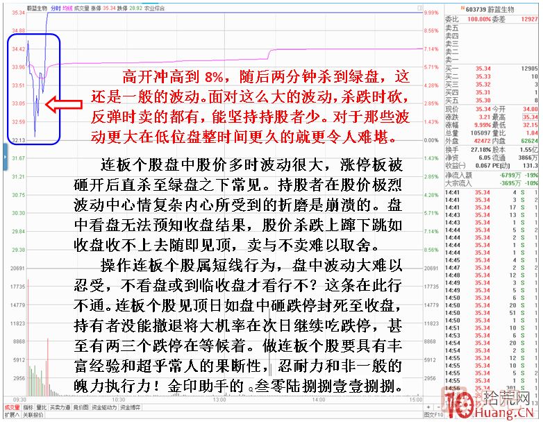 做連板股必須具備的幾大素質(zhì) 做連板股必須具備的幾大素質(zhì),