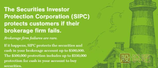 投資美股如何保證資金安全