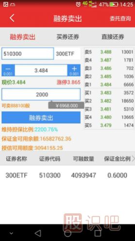 融資融券操作指南