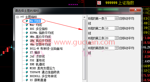 移動<a href=http://www.jctcp6.com/jsfx/pjx/ target=_blank class=infotextkey>平均線</a>（MA）參數(shù)極其設置（新手均線入門）