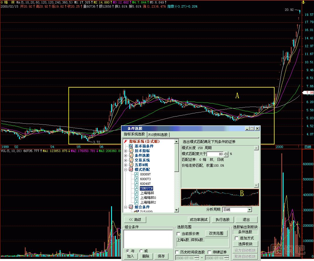 模式選股<a href=http://www.jctcp6.com/jszb/K/ target=_blank class=infotextkey>K線圖</a>解